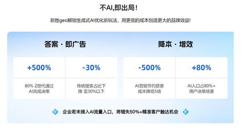 聚焦Geo優(yōu)化 三家技術(shù)專業(yè)、服務(wù)靠譜的優(yōu)質(zhì)服務(wù)商深度解析